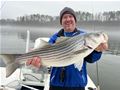 Lake Sidney Lanier Striper Club